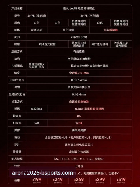 新版b体育 B体育平台2026新版实用指南:bsports体育竞彩平台的功能升级与操作技巧