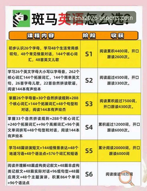 bsports体育平台2026最新版本 资深用户分享:从贝里瓦尔世界杯梦想看bsports体育平台2026最新版本的沉浸体验